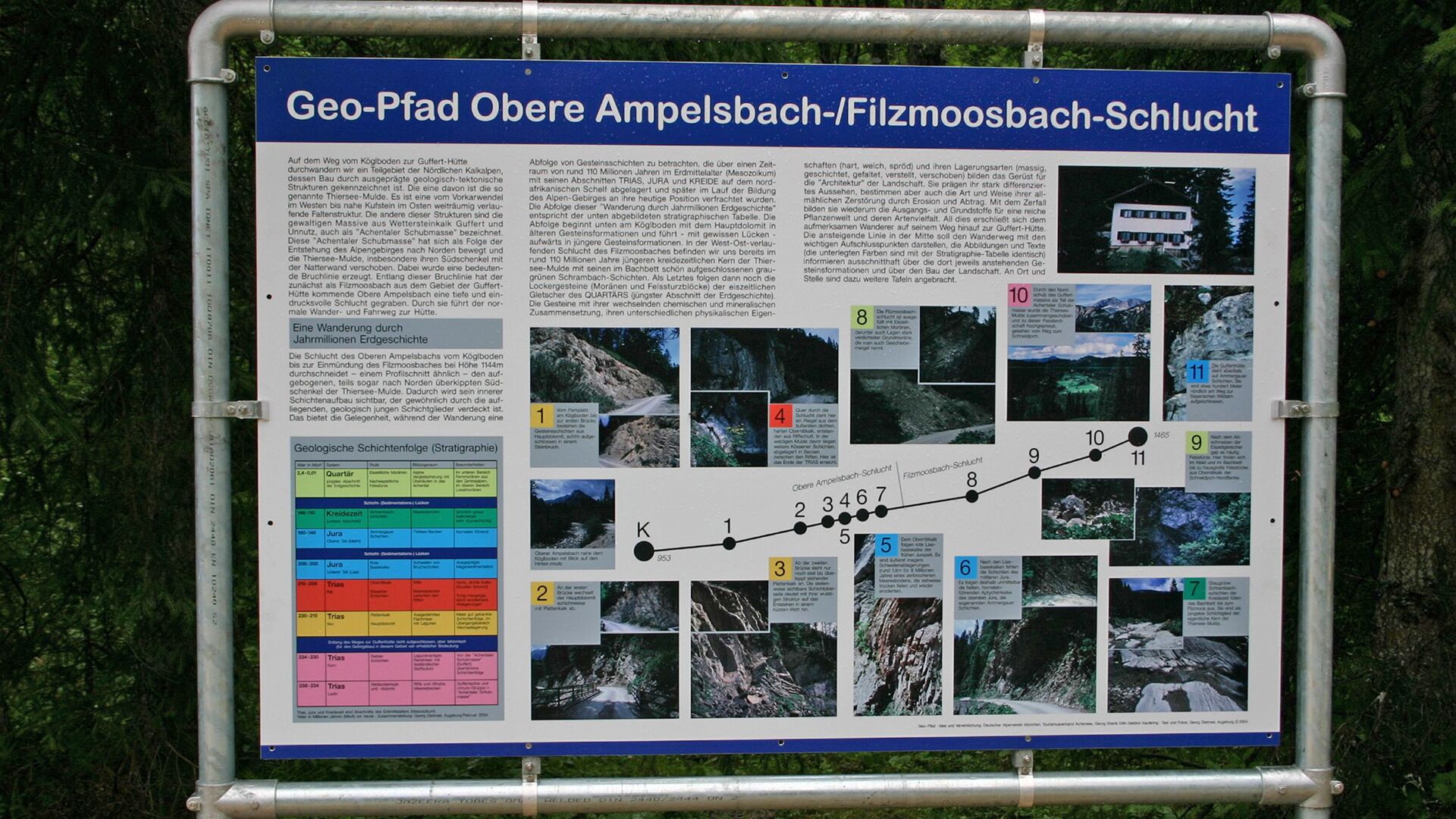 Photo for route: Achenkirch - Geopfad Obere Ampelsbach- und Filzmoosbach Schlucht - Gufferthütte - Achenkirch