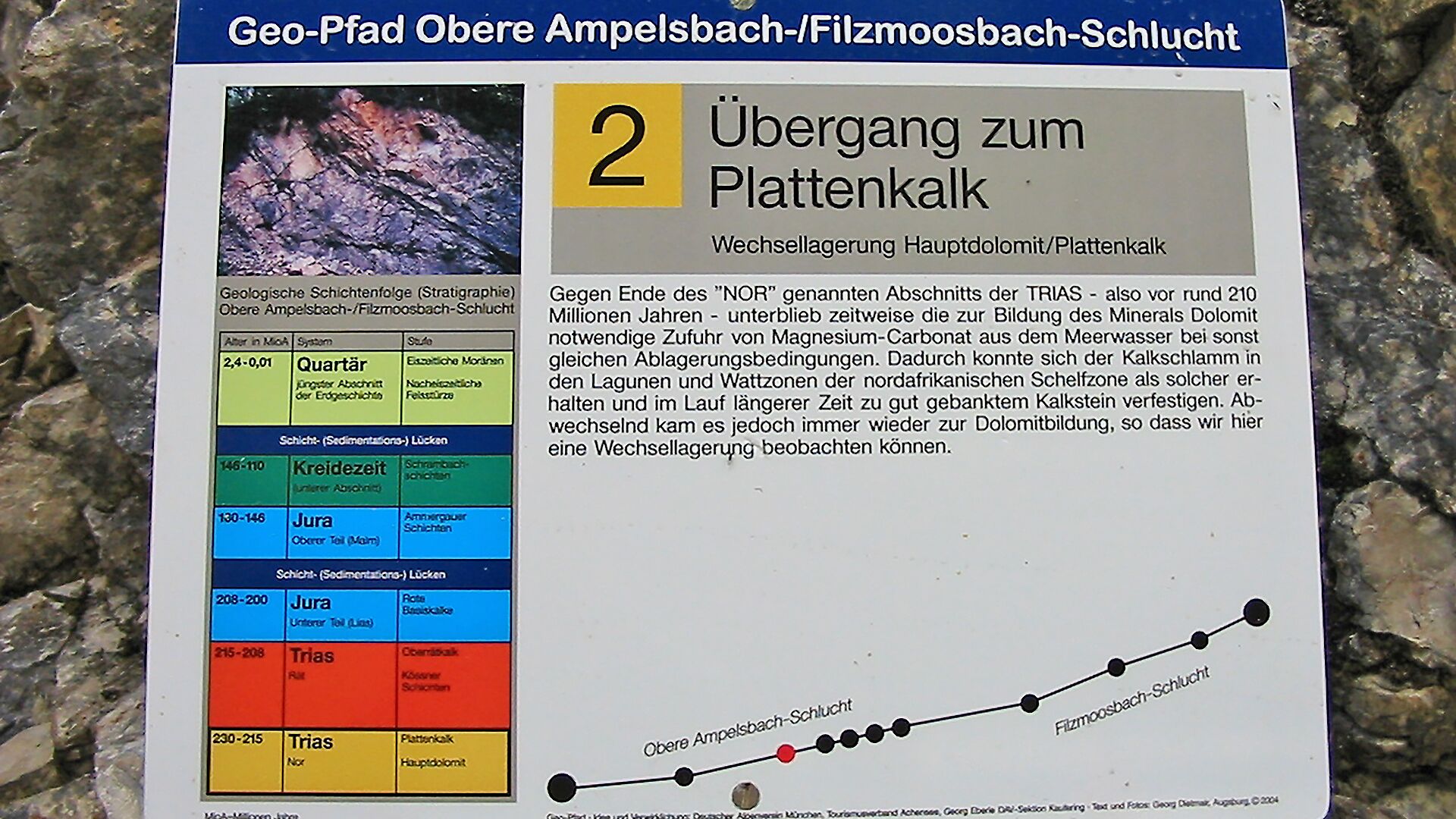 Photo for route: Achenkirch - Geopfad Obere Ampelsbach- und Filzmoosbach Schlucht - Gufferthütte - Achenkirch