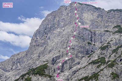 Topo: Gramai Route 17 