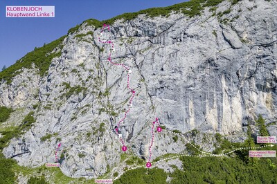 Klobenjoch - Linker Wandteil