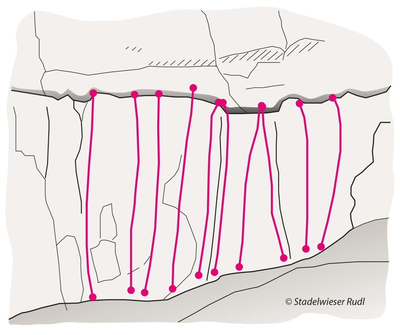 Klettergarten Schneekarle Süd 2