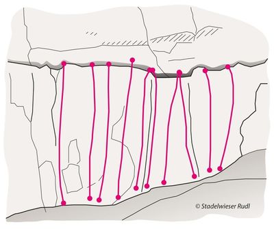 Klettergarten Schneekarle Süd 2