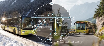 Die Region die verbindet - einzigartiges Mobilitätsangebot mit der TirolWest Card