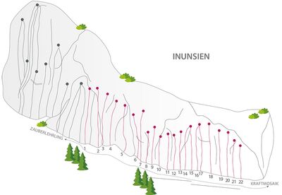 Zams-Affenhimmel / Sektor Inunsien