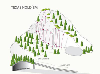 Zams-Affenhimmel / Sektor Texas Hold´em