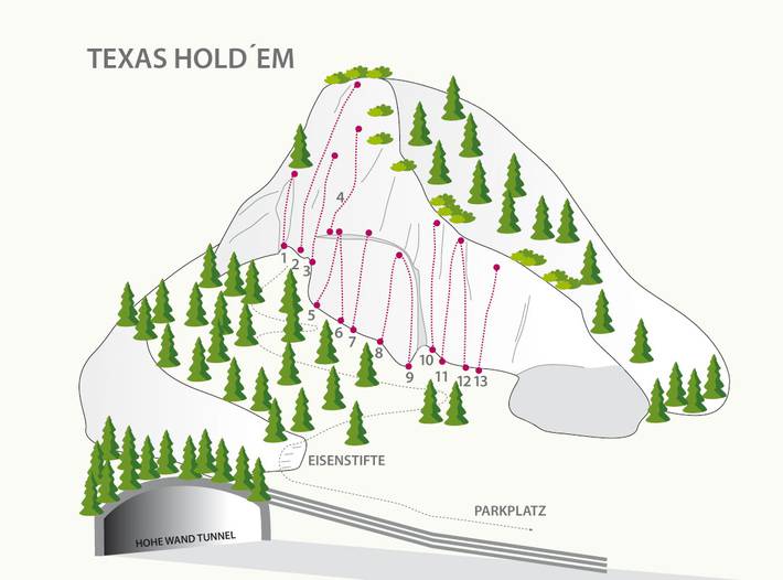 Zams-Affenhimmel / Sektor Texas Hold´em