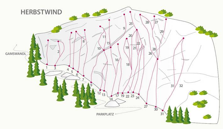 Zams-Affenhimmel / Sektor Herbstwind