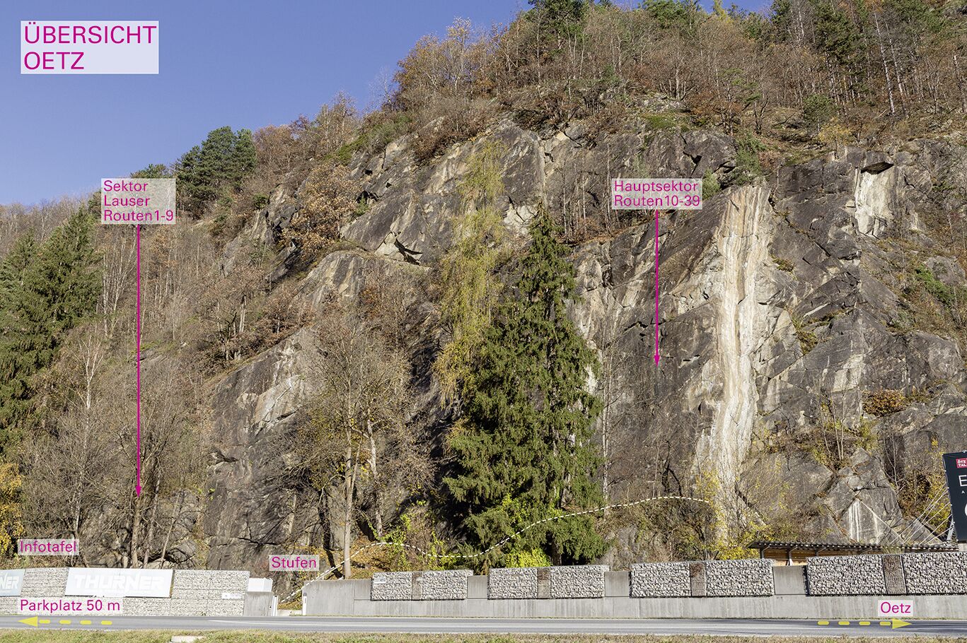 Topographie