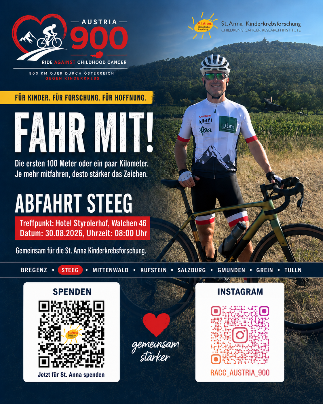 RACC Austria 900