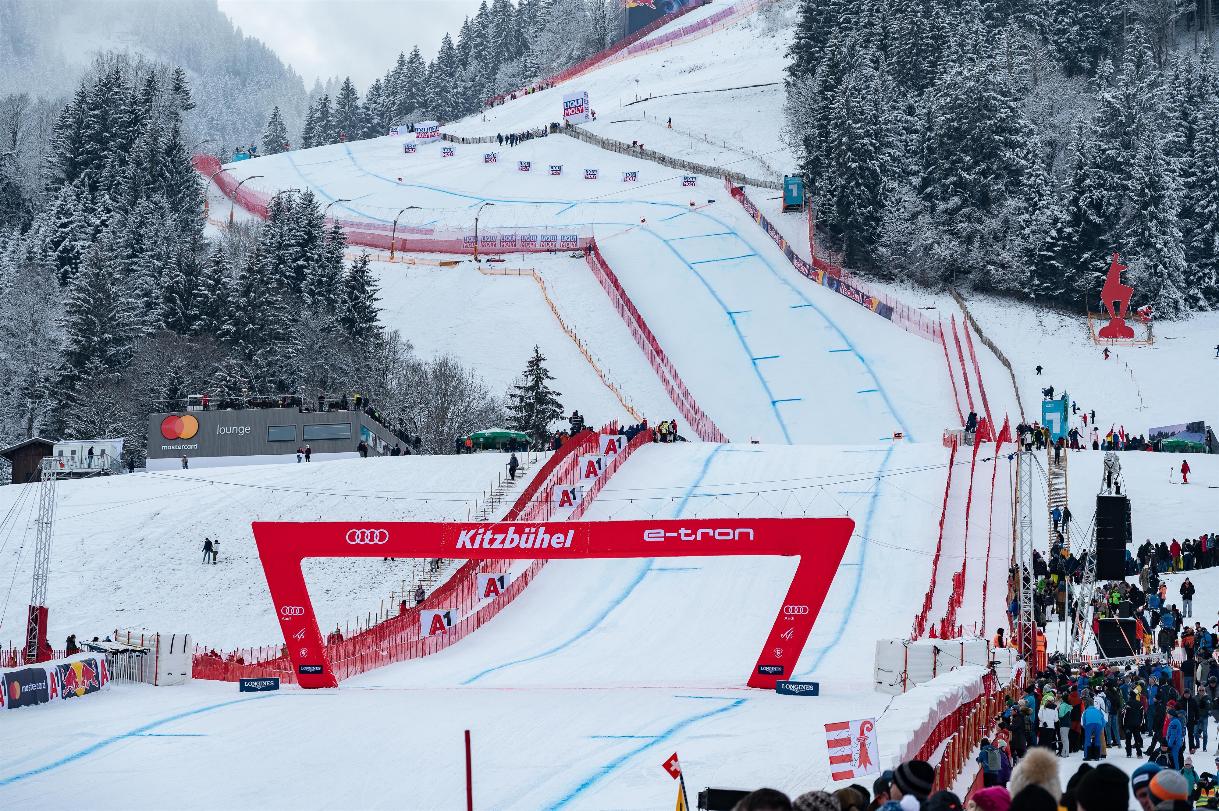 Hahnenkammrennen 2027